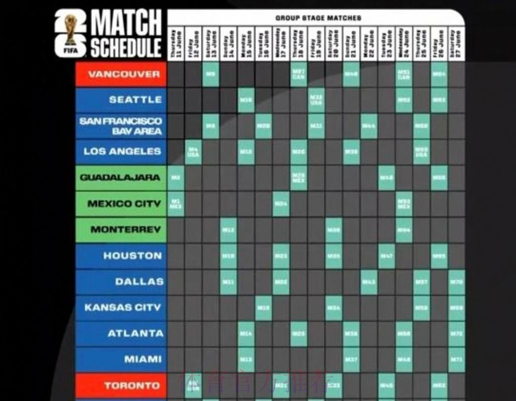 2026美加墨世界杯赛程哪里看 2026美加墨世界杯赛程哪里看