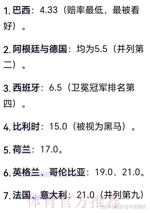2026世界杯专家预测免费 2026世界杯专家预测免费