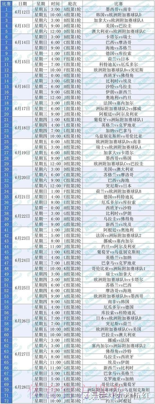 2026美加墨世界杯免费观看技巧 2026美加墨世界杯免费观看技巧