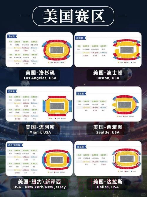 2026美加墨世界杯积分榜APP