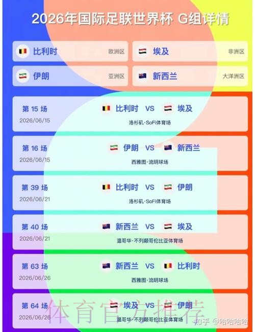 2026美加墨世界杯比分预测入口 2026美加墨世界杯比分预测入口