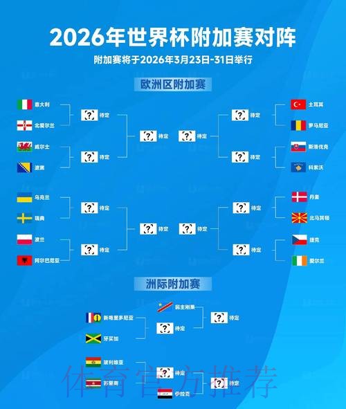 2026世界杯盘口分析地址