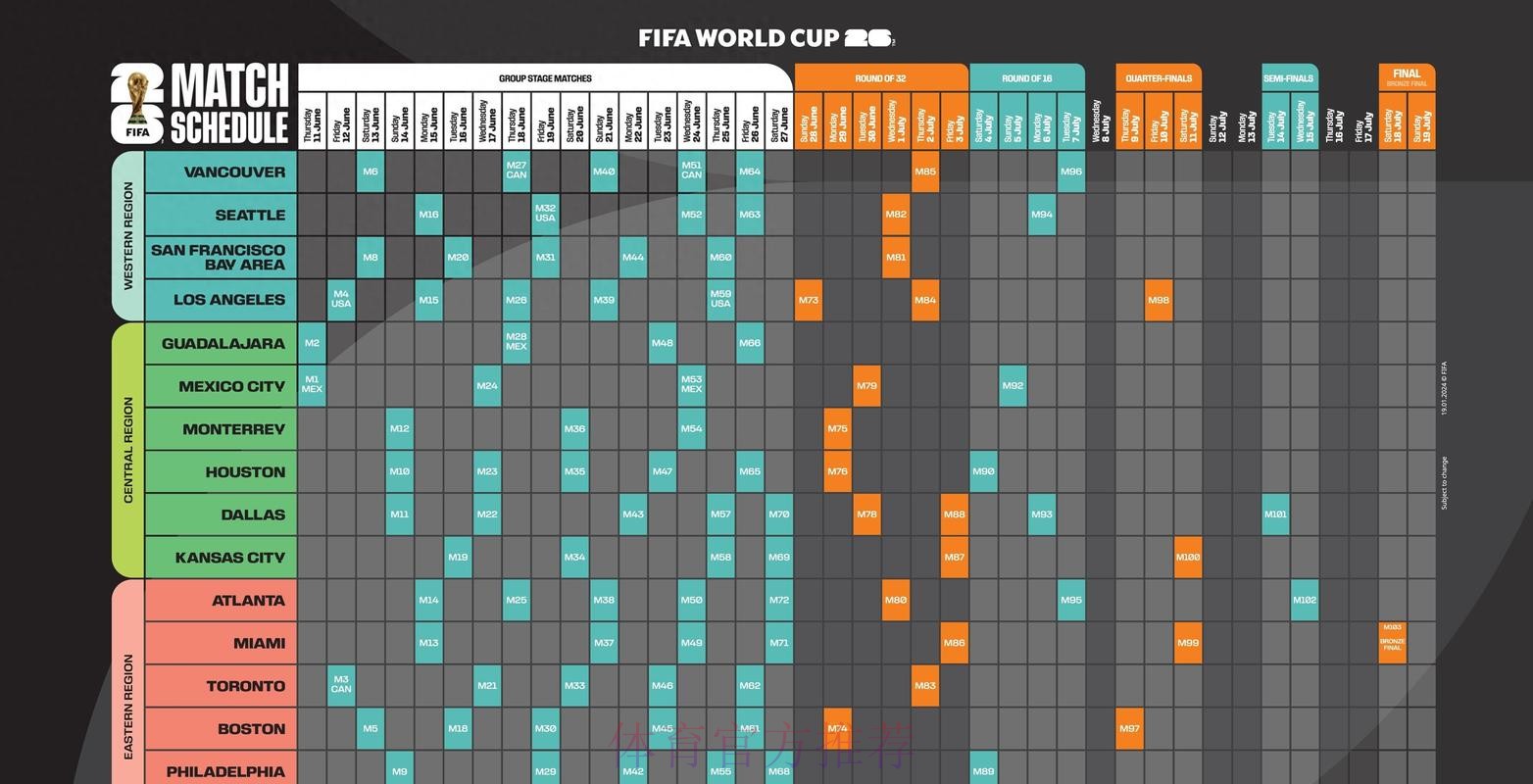 2026世界杯盘口分析地址