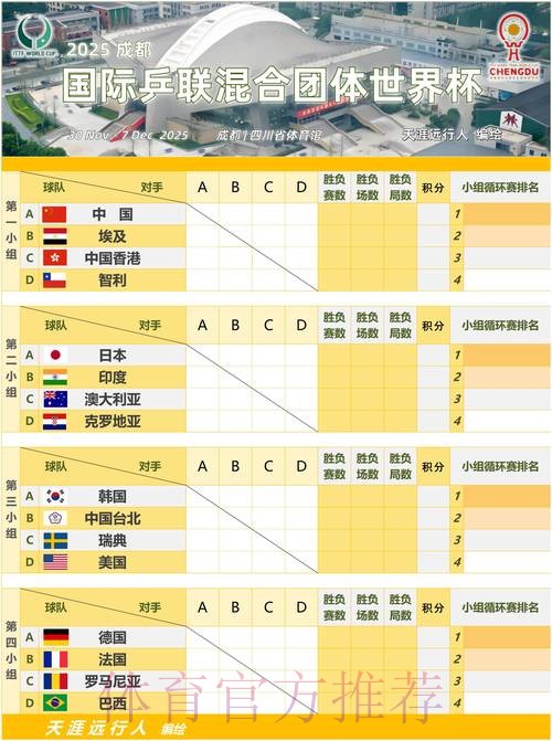 世界杯小组赛赛程哪里可以看