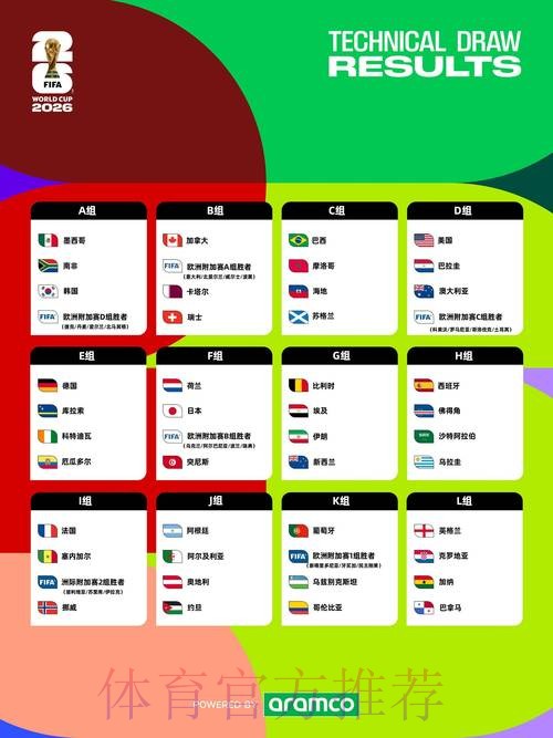 2026世界杯完整赛程是否免费
