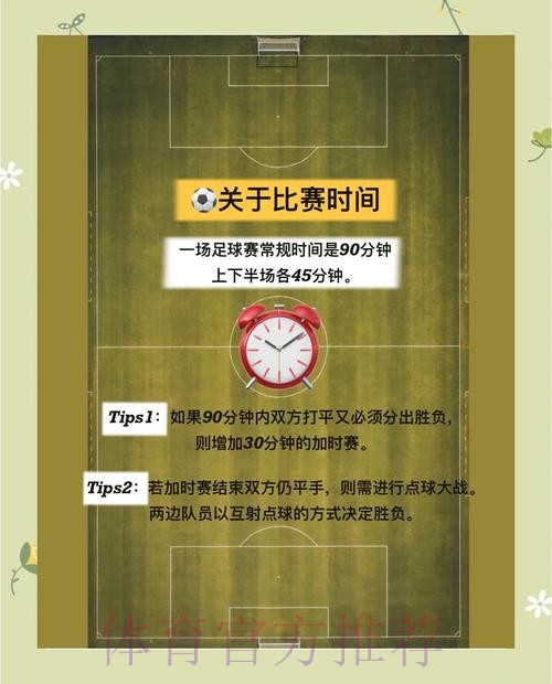 世界杯出线规则APP