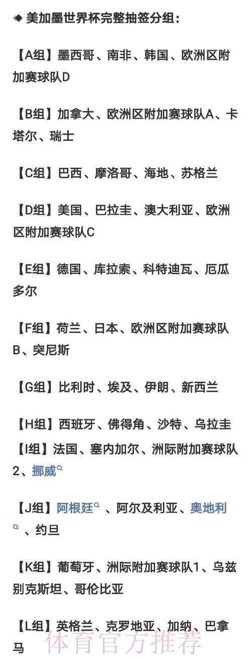 2026世界杯比分预测最新