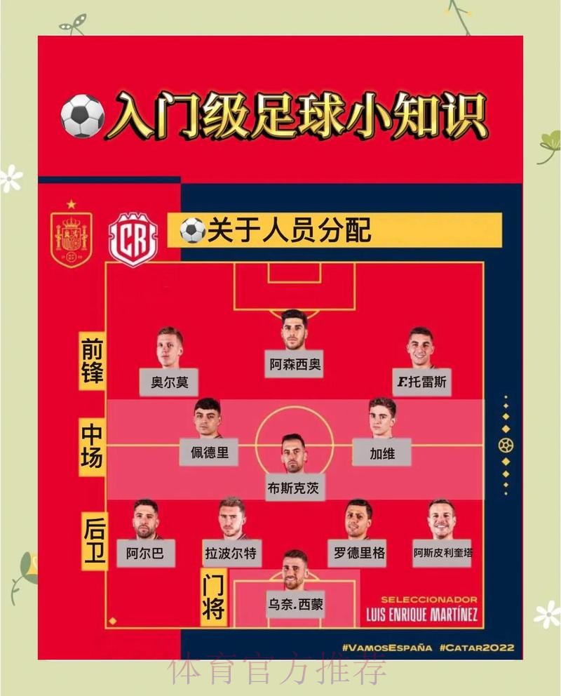 世界杯投注攻略：足彩与赛程分析要点